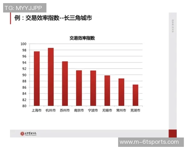 南京商圈因苏超决赛热潮交易额飙升至262亿元引发关注