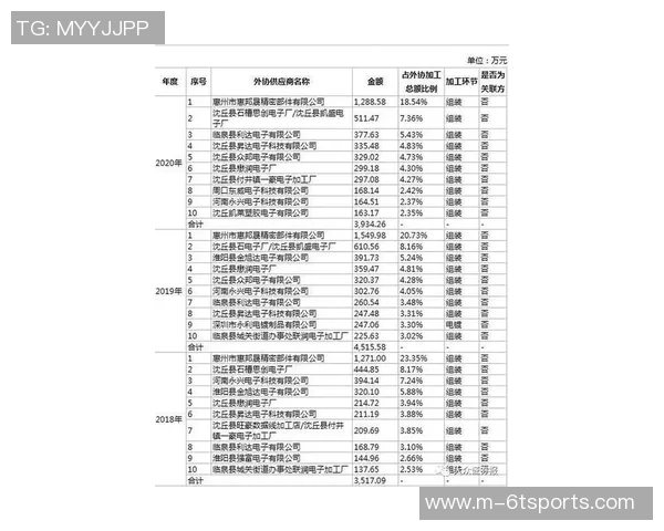 约基奇赛季数据惊人圆梦历史首人目标近在咫尺